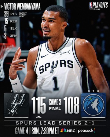 九游游戏中心官网-马刺战胜森林狼晋级季后赛|NBA|NBA季后赛|明尼苏达森林狼队|圣安东尼奥马刺队|nba_新浪体育_新浪新闻